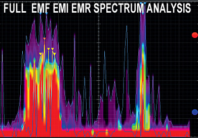 elexana EMF fraud and deception jim finn